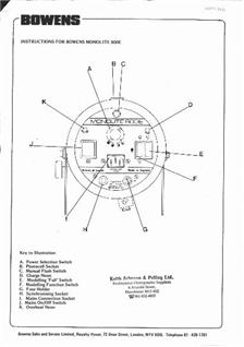 Bowens Ltd Monolite 800 E manual. Camera Instructions.